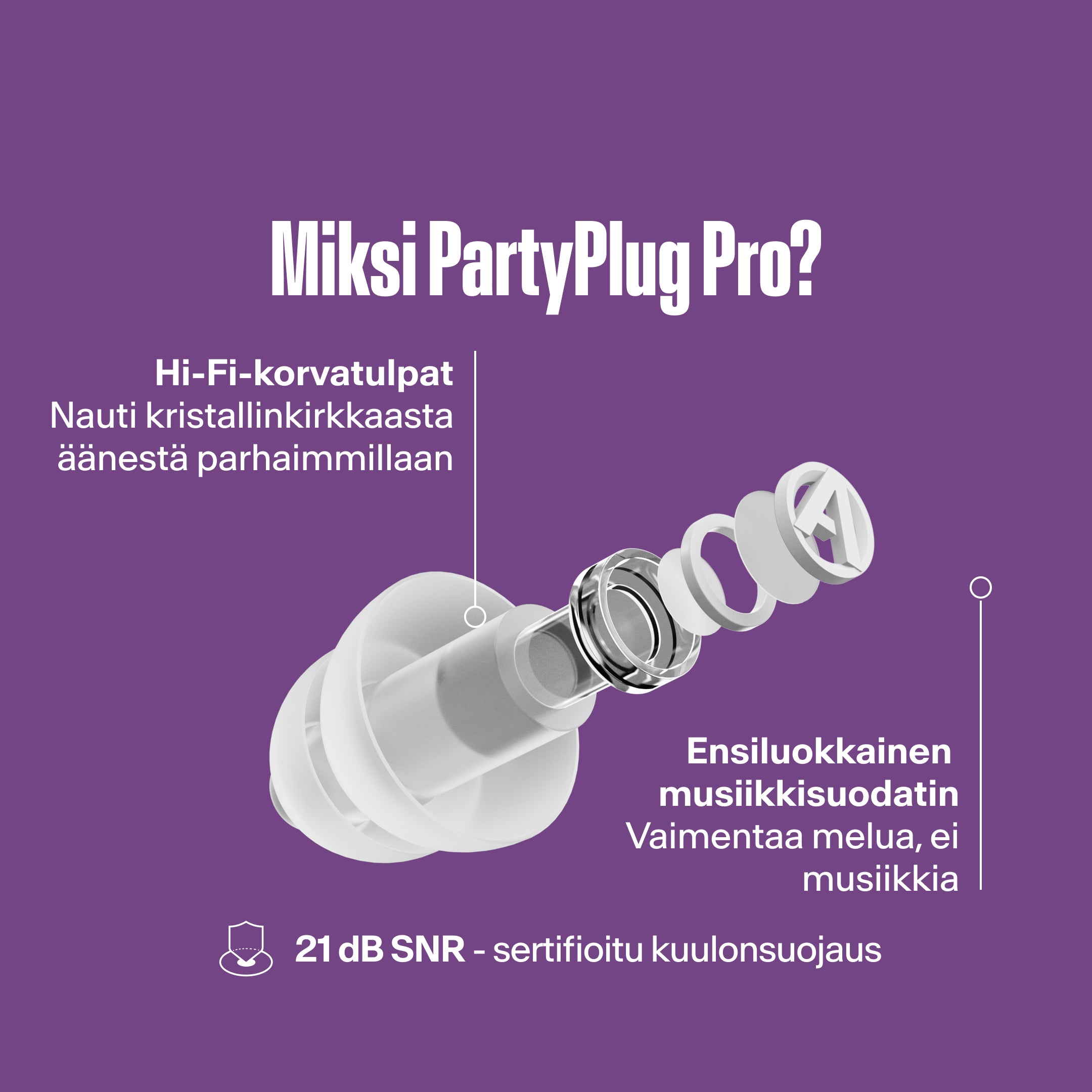 Miksi PartyPlug Pro? Hi-Fi-korvatulpat kristallinkirkkaalle äänelle, premium-musiikkisuodatin, 21 dB SNR sertifioitu kuulosuoja