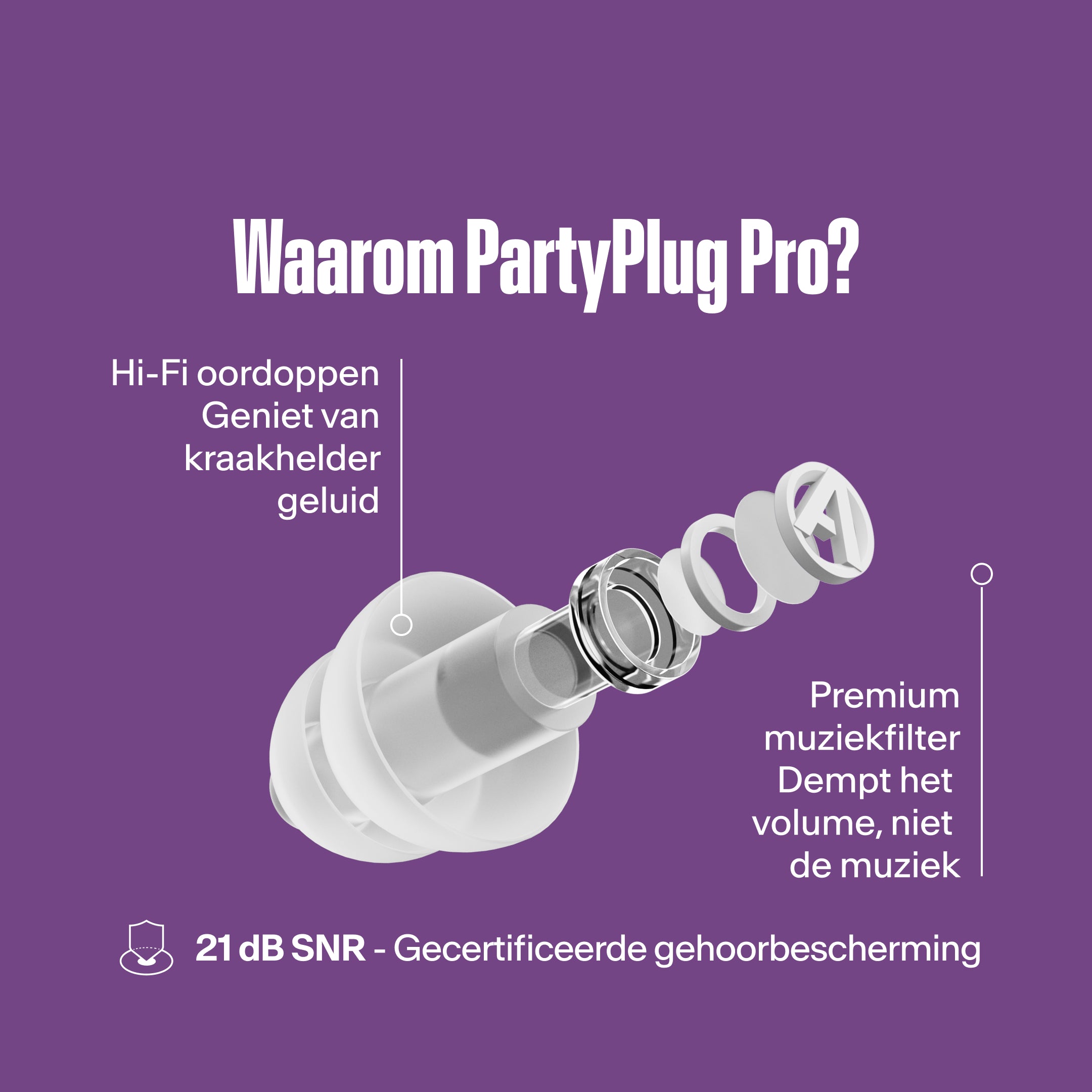 Waarom PartyPlug Pro? Hi-Fi oordopjes voor kristalhelder geluid, premium muziekfilter, 21 dB SNR gecertificeerde gehoorbescherming