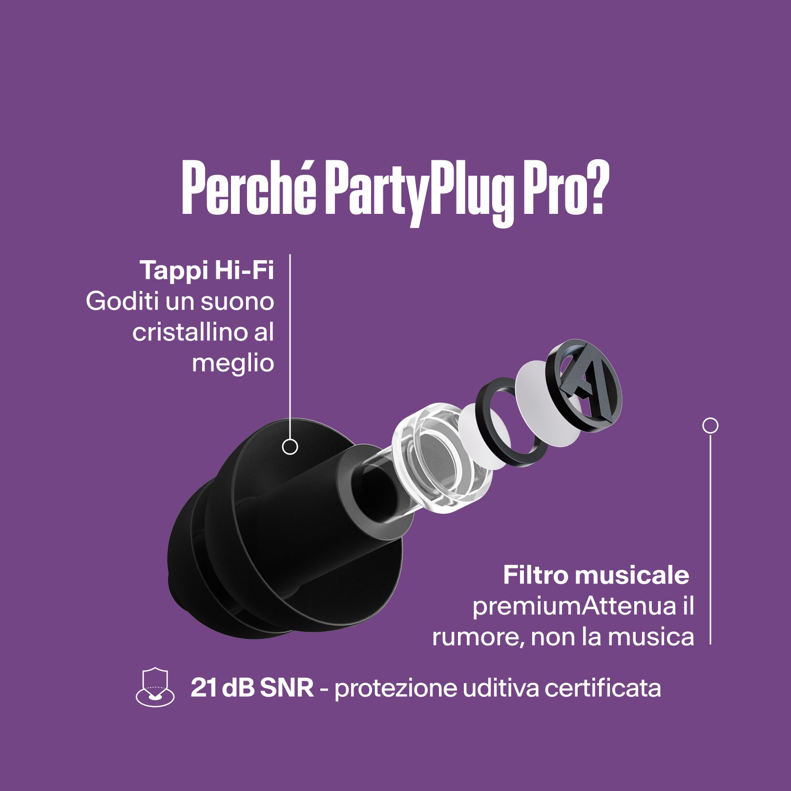 Perché PartyPlug Pro? Tappi Hi-Fi per un suono cristallino, filtro musicale premium, protezione uditiva certificata 21 dB SNR 