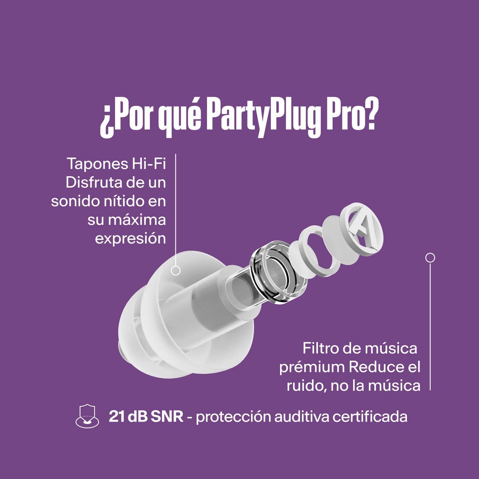 ¿Por qué PartyPlug Pro? Tapones Hi-Fi para un sonido cristalino, filtro de música premium, protección auditiva certificada de 21 dB SNR 