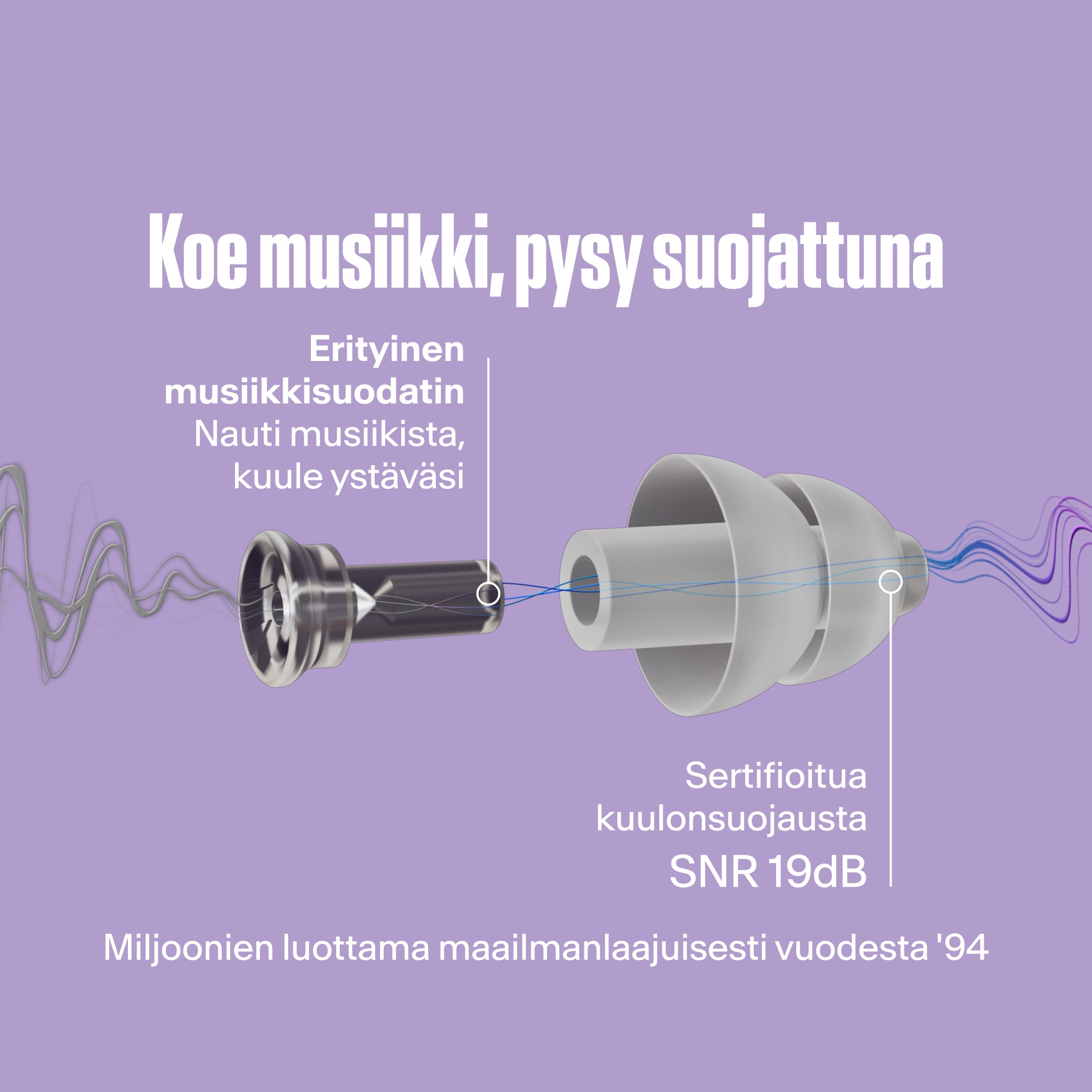Alpine PartyPlug -kaavio: erityinen musiikkisuodatin ystävien kuulemiseen, SNR 19dB sertifioitu kuulonsuojaus 