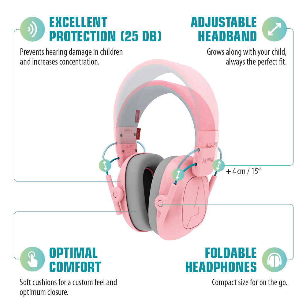 Ear Defenders for Adult Noise Canceling Headphones Foldable Hearing  Protection Sound Blocking Ear Muffs Soundproof Earplug